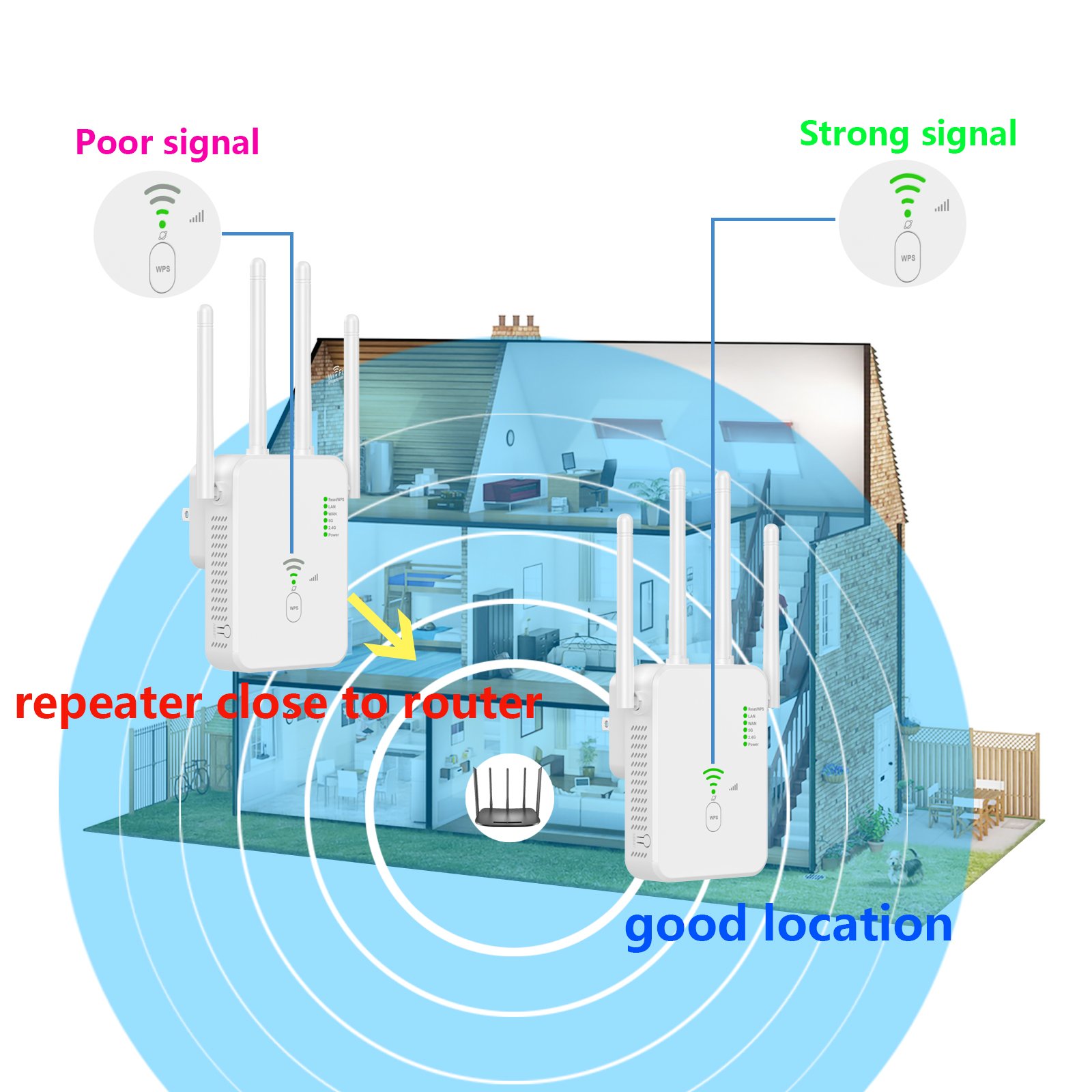 WPS Button 300Mb Wifi Repeater Wifi Extender Signal Booster For Home Dual Band
